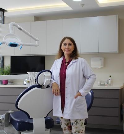Doç. Dr. Ümmühan TOZOĞLU - Ağız, Diş ve Çene R. Uzmanı