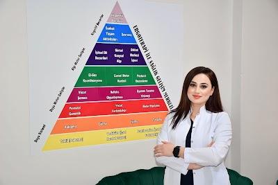 Erg. Emel Coşkun, Ergoterapi