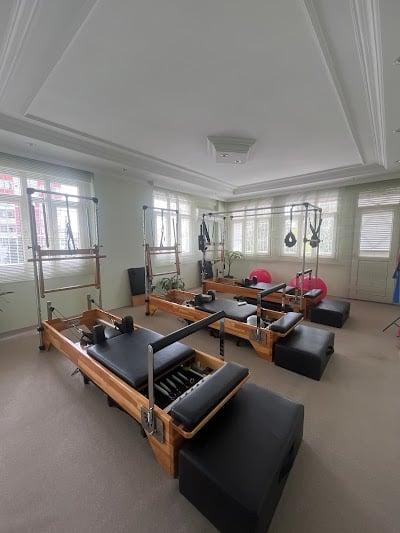 Fzt. Büşra Köylü