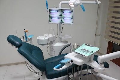 Dent Trabzon Ağız Ve Diş Sağlığı Polikliniği