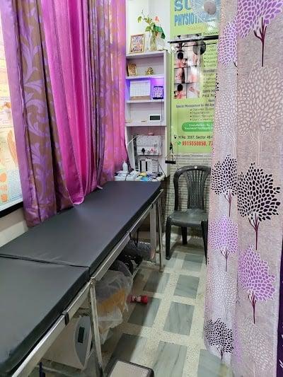 Sushma Physiotherapy & Rehabilitation Centre