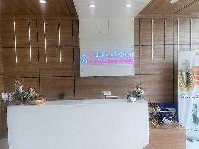 Dr. Mehmet Nezir Karaca, Ortodonti