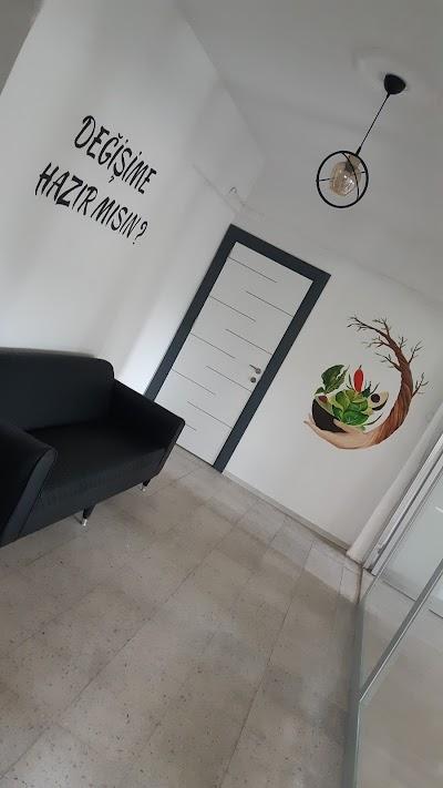 Bitlis Diyetisyen İremgül Amat