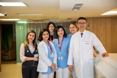 Проф. д-р Serkan Keskin / Onkoloji